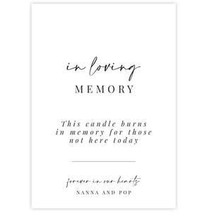 a candle burns in loving memory sign artwork