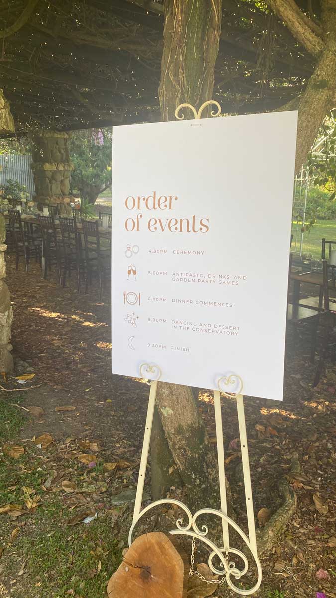 Timeline Signs - PIXEL AND INK DESIGNS