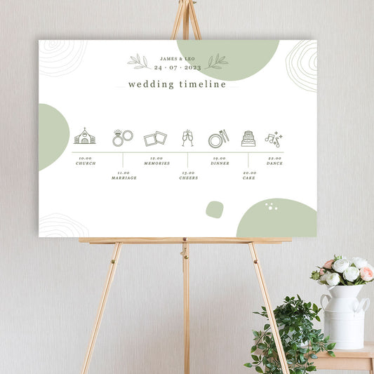 Modern Botanic - Timeline Sign