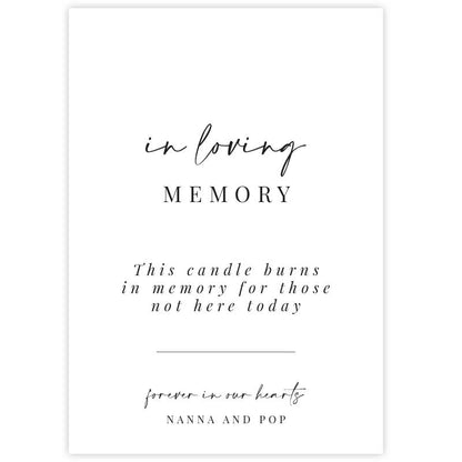 a candle burns in loving memory sign artwork