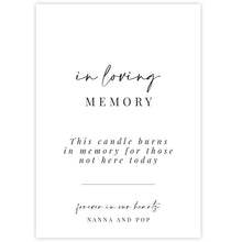 a candle burns in loving memory sign artwork