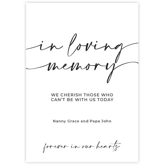 in loving memory sign artwork